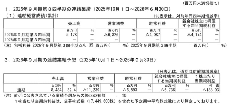 2026年9月期 第3四半期決算短信（連結経営成績・通期業績予想）