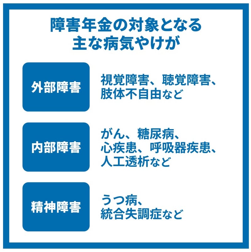 障害年金の対象となる主な病気やけが