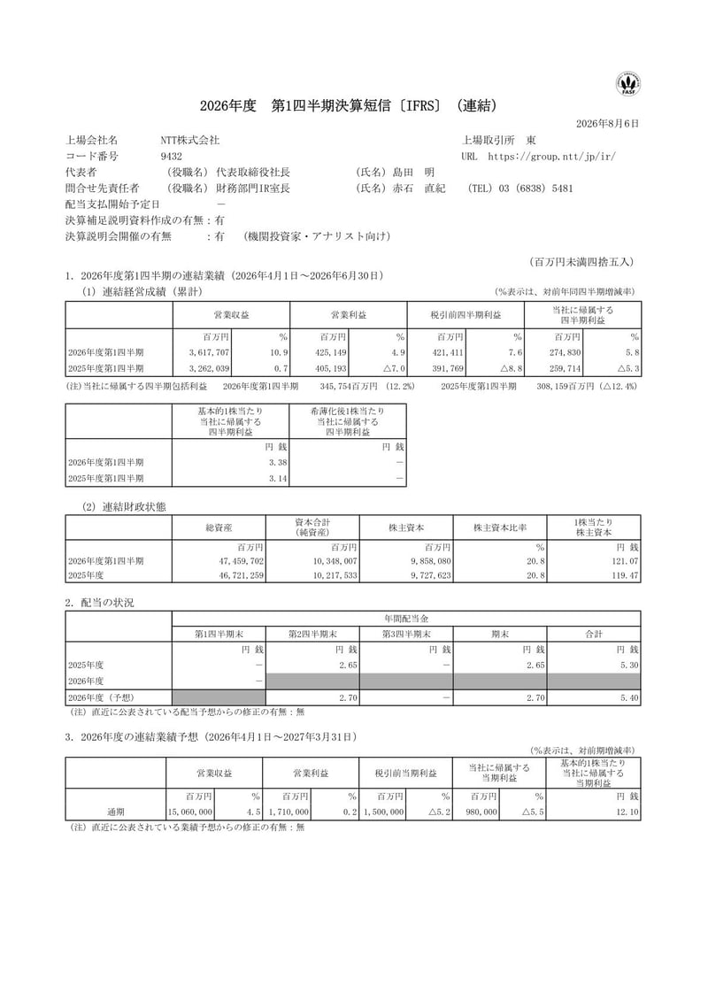 2026年度第1四半期 連結業績