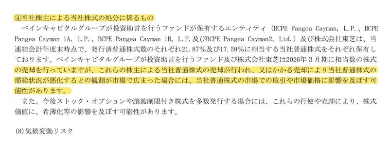 有価証券報告書「当社株主による当社株式の処分に係るもの」
