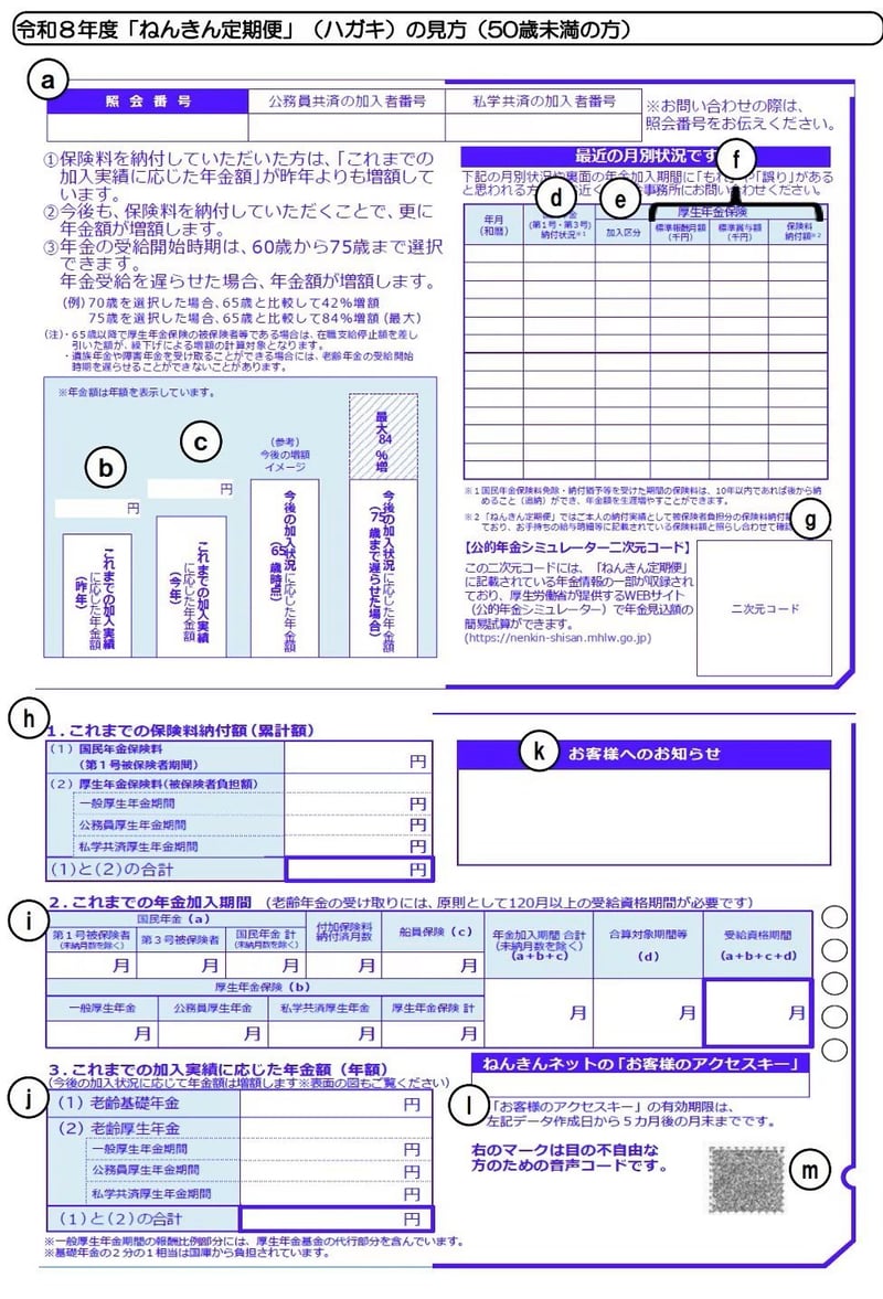 50歳未満の方に届く「ねんきん定期便（ハガキ）」の見方