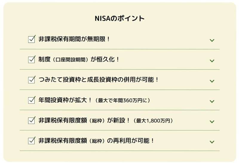 NISAのポイント