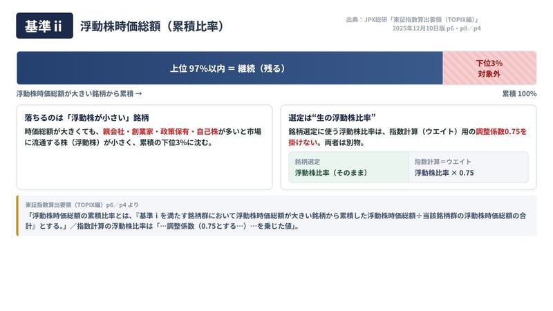 継続を分ける基準は「浮動株時価総額」――落ちるのは浮動株が小さい銘柄