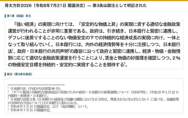 骨太方針2026 閣議決定版の第1章本文と脚注3