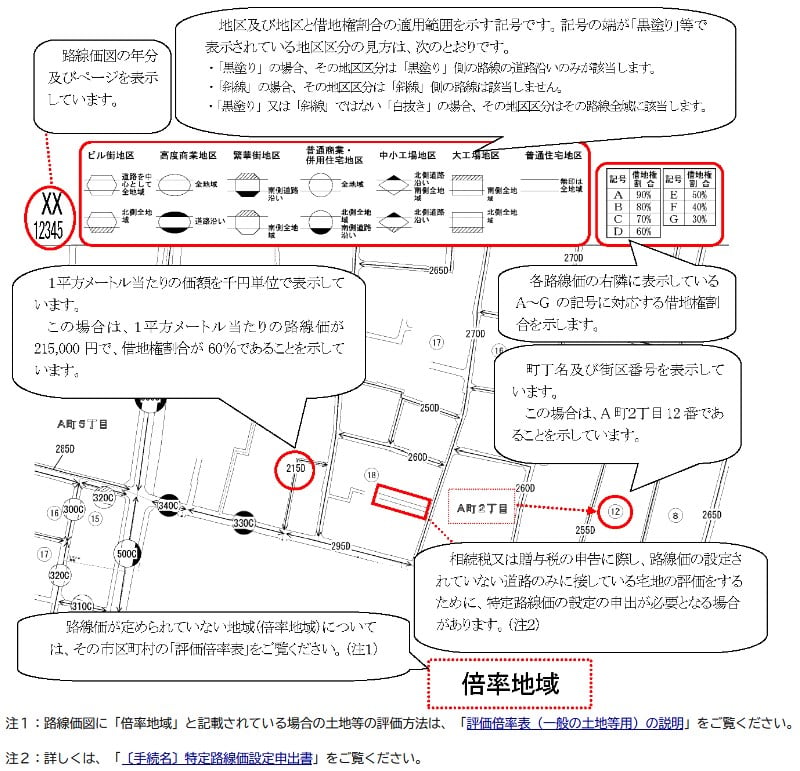 路線価図ってどうやってみるの？