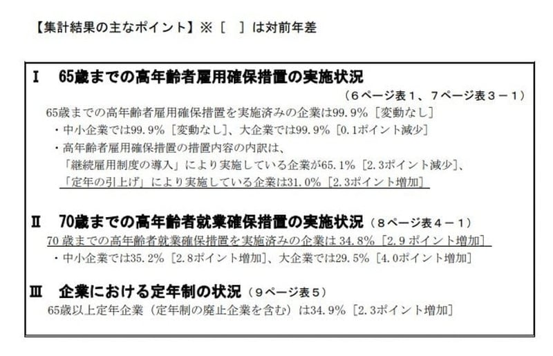 主なポイント