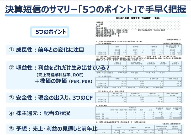 決算短信のサマリー「5つのポイント」で手早く把握