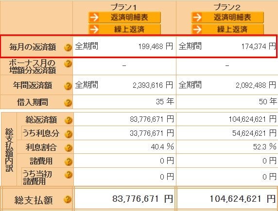 返済プラン比較シミュレーション