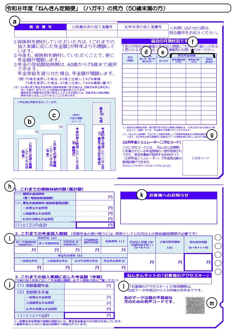 【50歳未満の方向け】ねんきん定期便（ハガキ）