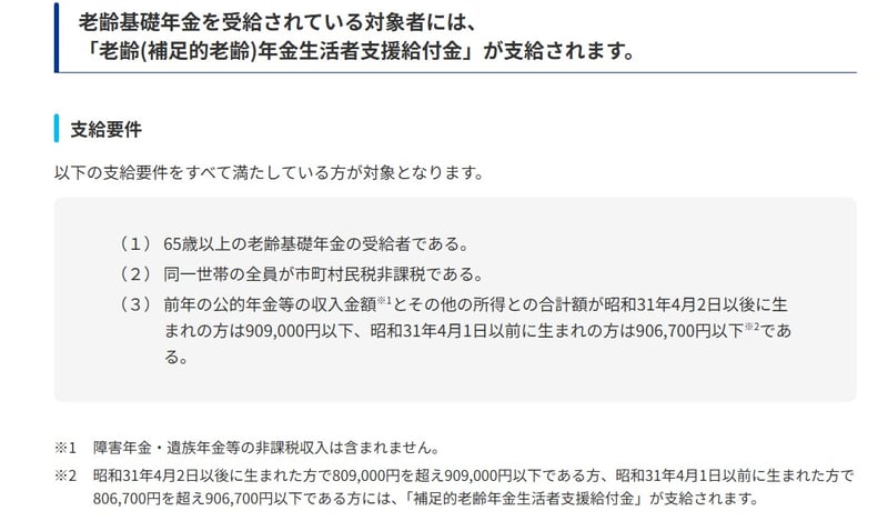 老齢年金生活者支援給付金の支給要件