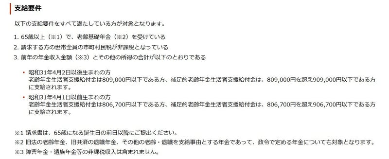 老齢年金生活者支援給付金の支給要件