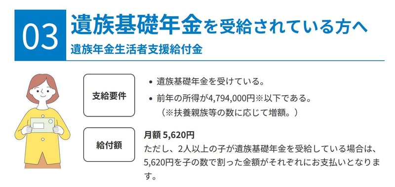 遺族基礎年金を受給されている方へ