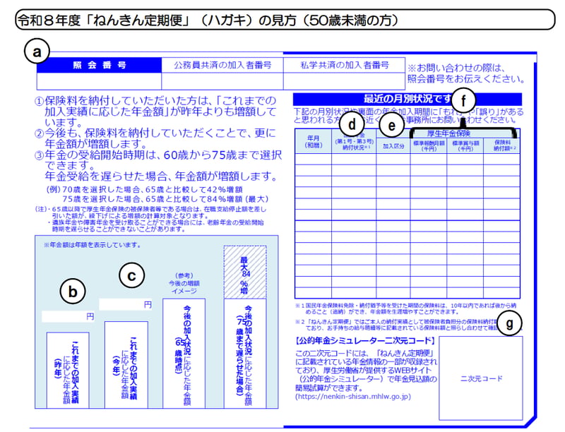 ねんきん定期便（50歳未満）の様式（表面）