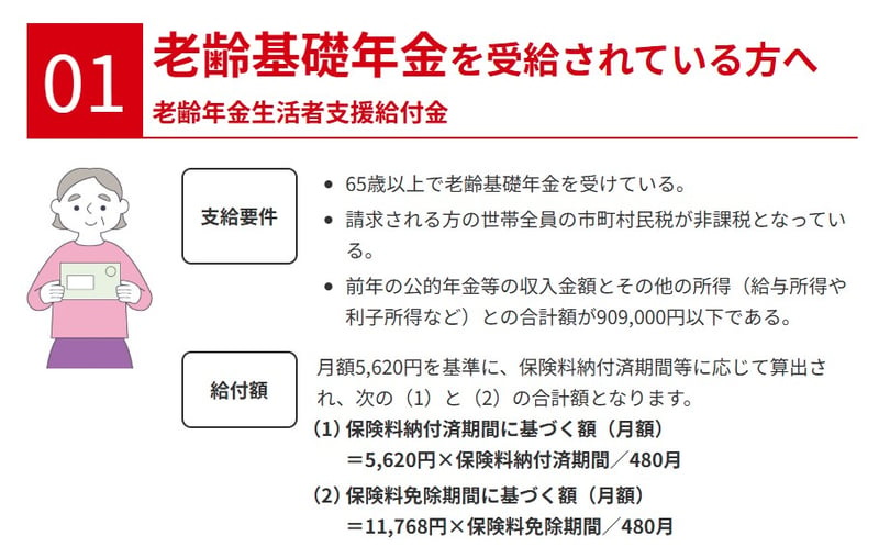 老齢年金生活者支援給付金とは？