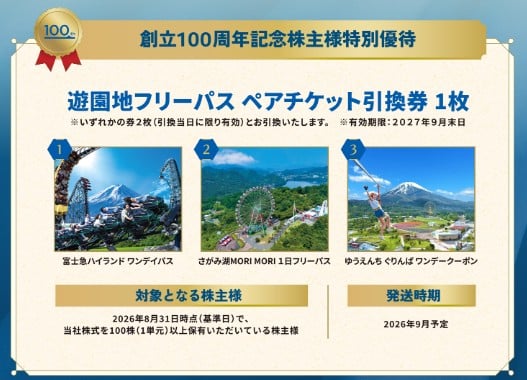 創立100周年記念株主様向け特別優待について