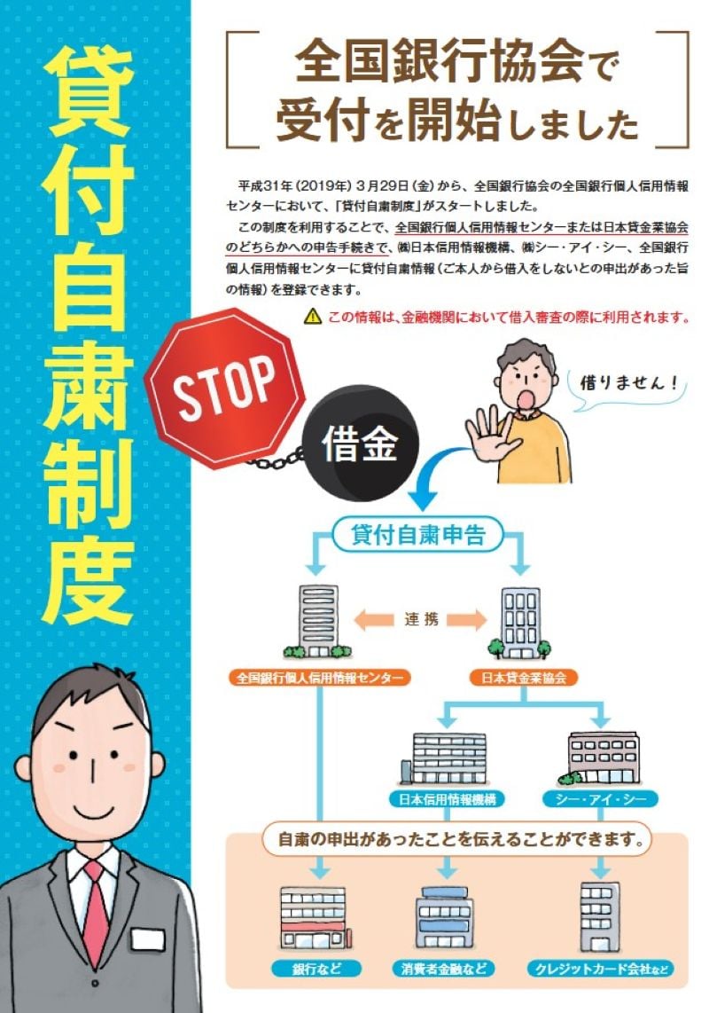 貸付自粛制度とは
