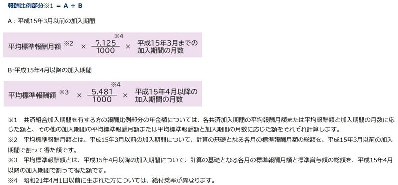 報酬比例部分の計算方法