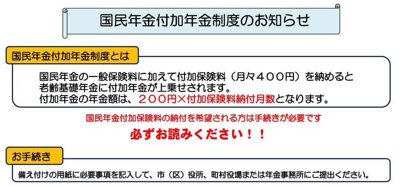 国民年金付加年金制度