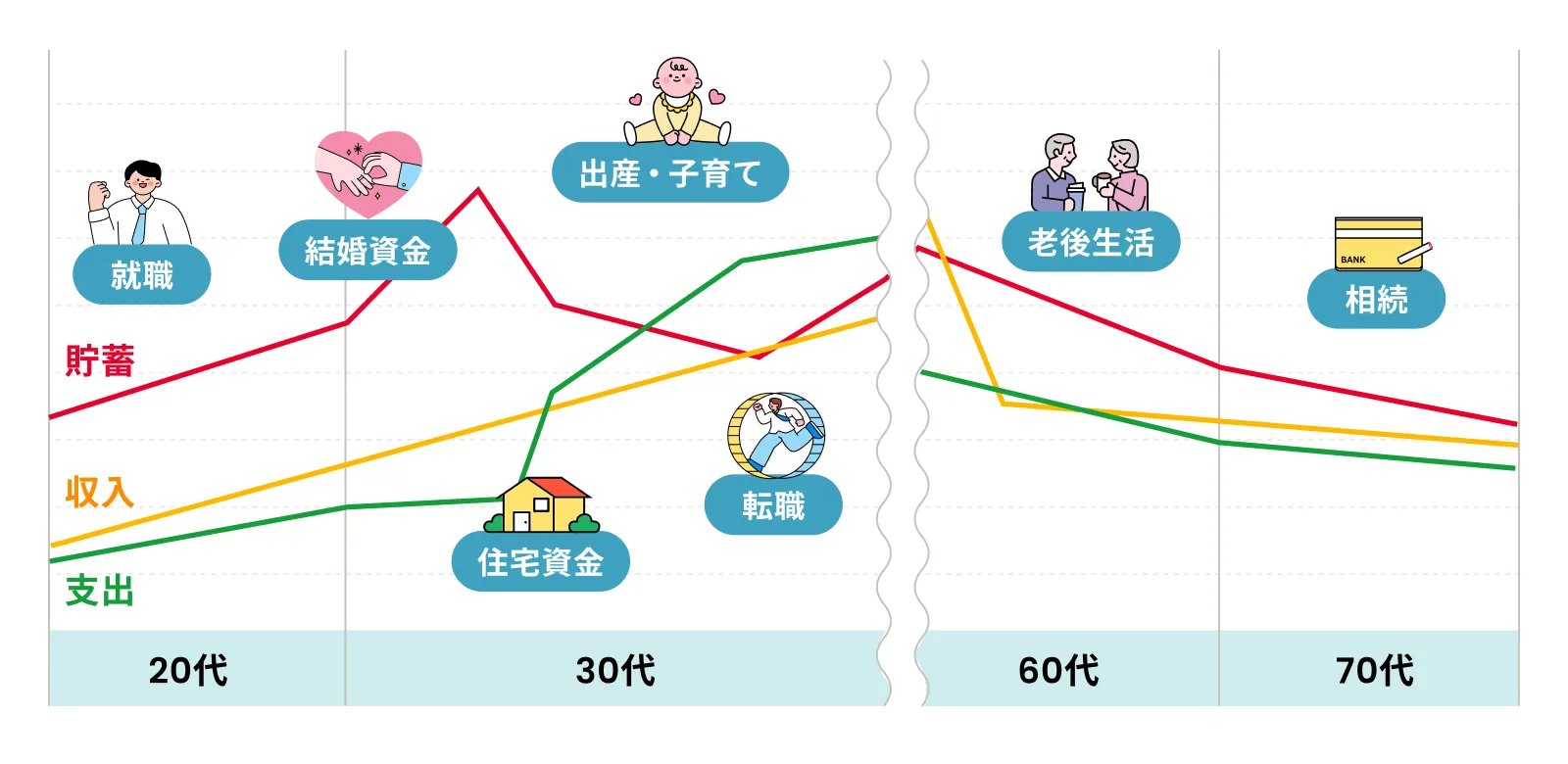 limo&-202404-02_p成長投資枠の活用タイミングの検討を3